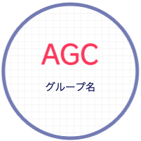 AGC 旭硝子のブランド名